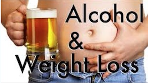 Alcohol and Weight Loss panel 