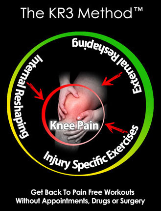 Knees KR3 Method