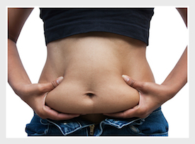 Belly Fat Test