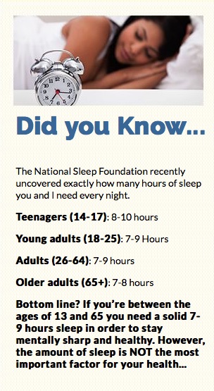 Insomnis Sleep Survey results