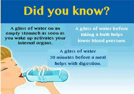 Water FActs Panel 