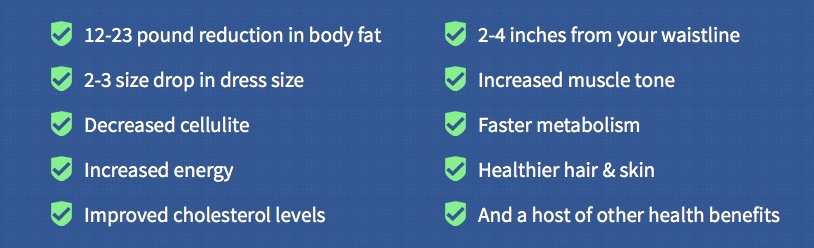 Pros and cons of 3Week Diet