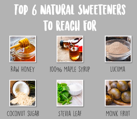White Sugar Alternatives