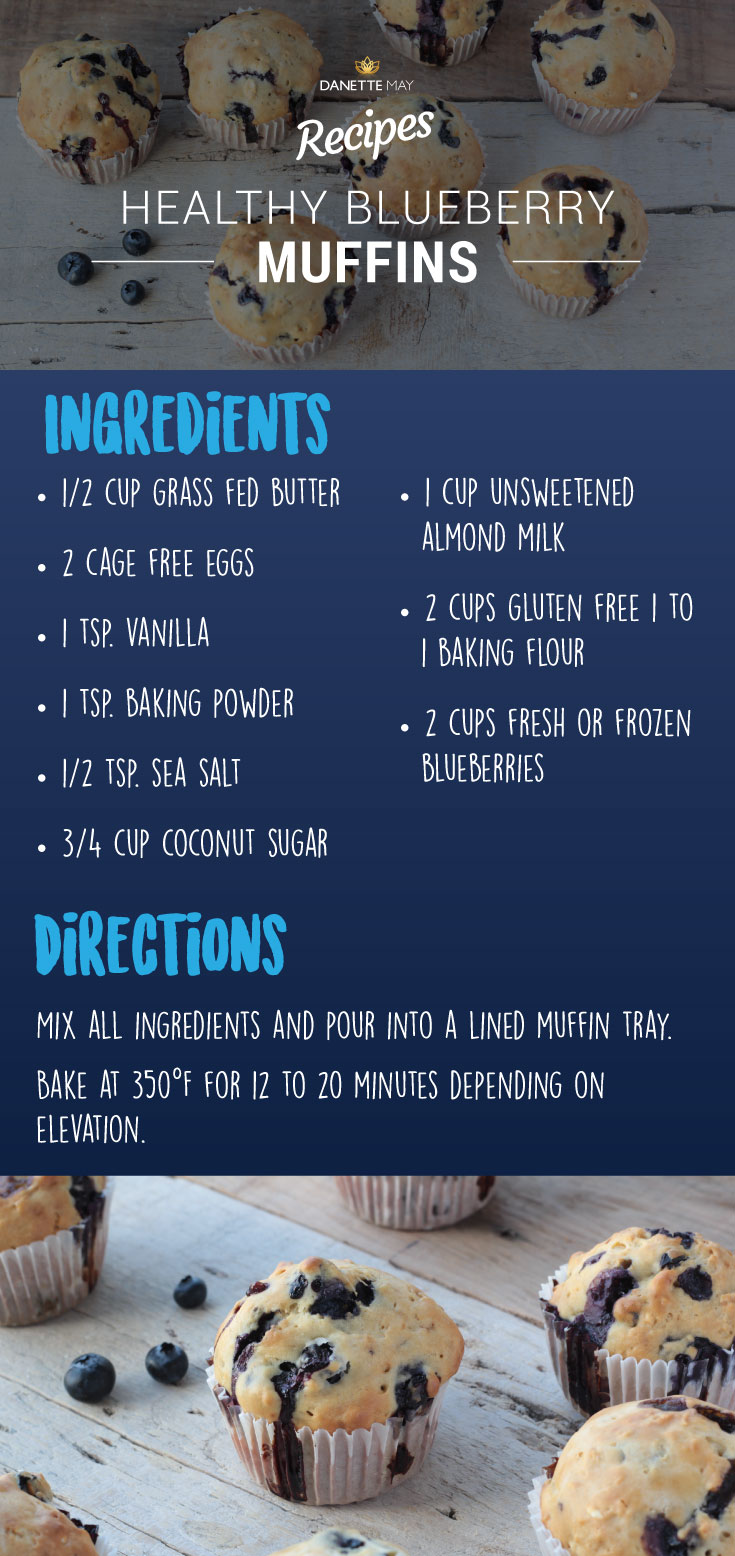 Muffins method 